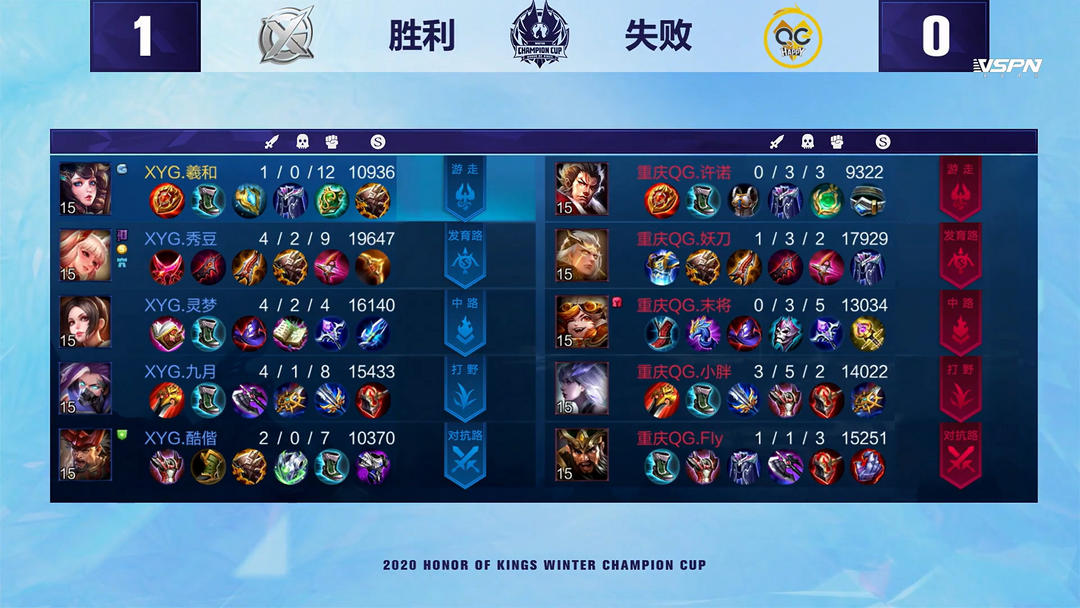 积极寻找进 积极寻找进