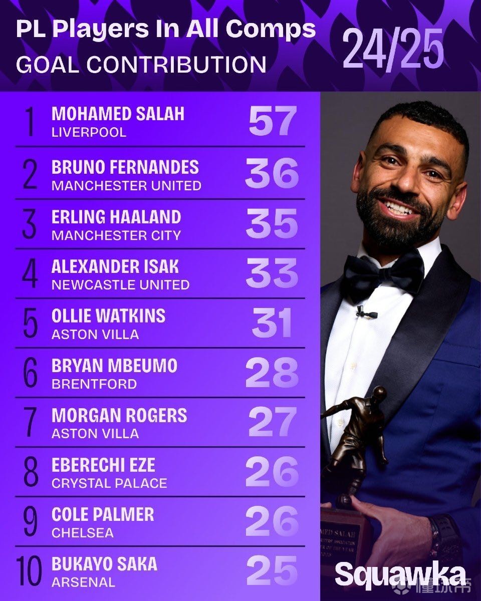 周定洋的发 周定洋的发