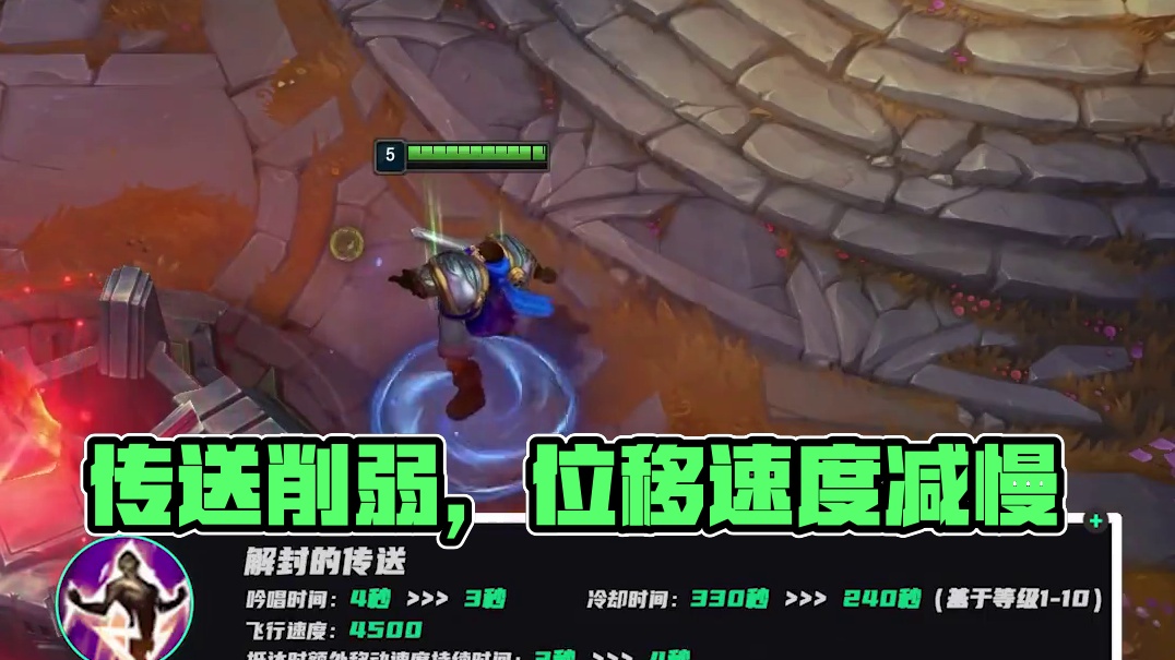 为避免